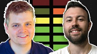 LOUD or dynamic? Mastering engineers finding common ground