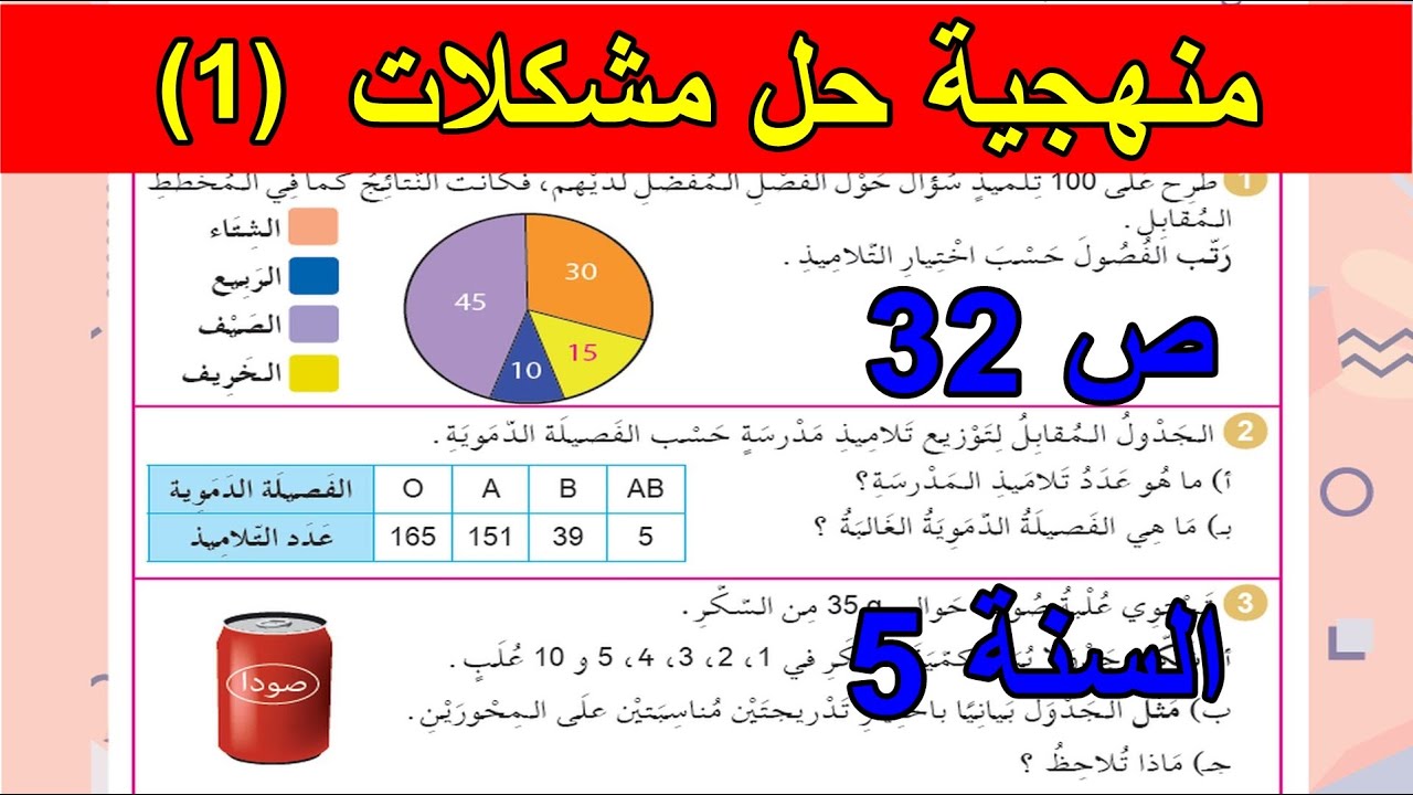 منهجية حل مشكلات (1) الصفحة  32 السنة الخامسة ابتدائي