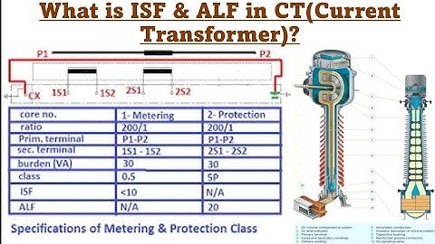 64-xxiv) What is ISF(Instrument Safety Factor) & ALF(Accuracy Limit Factor) of Current Transformer?