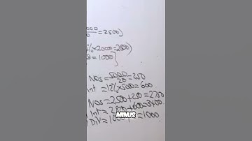 Mastering EPS: Your Guide to Earnings Per Share