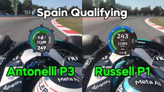 Patience vs Overdriving: How Russell found his pace in Spain screenshot 3