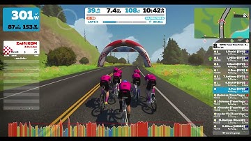 Zwift - TTT: WTRL Team Time Trial - Zone 1 - Evo Cyclopaths - on Hilly Route Reverse in Watopia