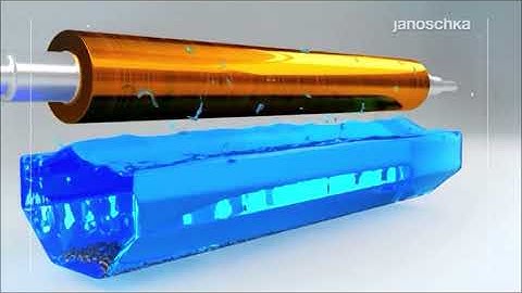 Rotogravure Printing Cylinder Design Technic.