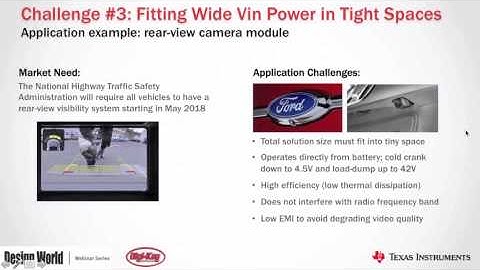 Wide Vin DC/DC Converters: Reliable Power for Demanding Applications