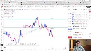 LC TRADES LIVEEEEEE FOREX TRADING!!!