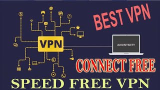 Best Free Speed VPN!! Amazing Speed !! Free VPN screenshot 5