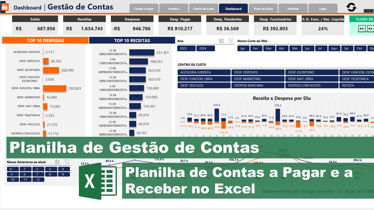 Planilha de Contas a Pagar e Receber Excel