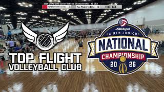 6/25/2026 - Top Flight 15 Elite vs FORZA1 NORTH 15 ONE