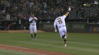 Oakland Athletics Walk Off Wins 1984 - 2024