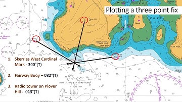 RYA Day Skipper: How to plot a three point fix