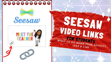 Seesaw Student Tutorial - Video Links