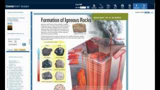 Make eTextbooks work for you