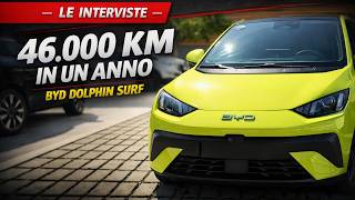 46,000KM in one year WITH BYD DOLPHIN SURF | Electric and Chinese. It updates itself | THE INTERV...
