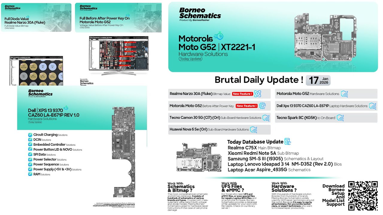 DAILY UPDATE BORNEO SCHEMATICS 17 January 2026 -  Motorola Moto G52