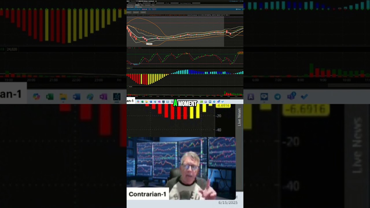 Oil Price Shock: Recession Ahead? Watch This Now!