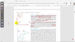 Chapter 3 Article 3 3 Ductile and Brittle (Part 1)