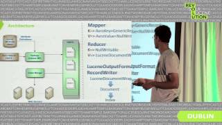 How Lucene Powers the LinkedIn Segmentation and Targeting Platform