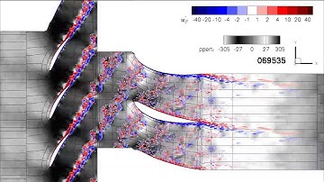 Rotor-Stator-Cascade: IDDES simulation of interaction noise, spanwise vorticty (plain)