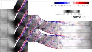Rotor-Stator-Cascade Iddes Simulation Of Interaction Noise, Spanwise Vorticty Plain