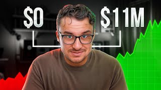 $0 to $11M by 22: My Wild Dropshipping Journey (Truth Revealed)