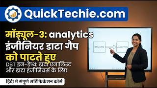 Module 3: The Analytics Engineer | Bridging the Gap Between Data Engineers & Data Analysts | Hindi
