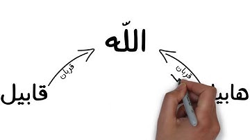 فيديو ملخص عن سورة المائدة