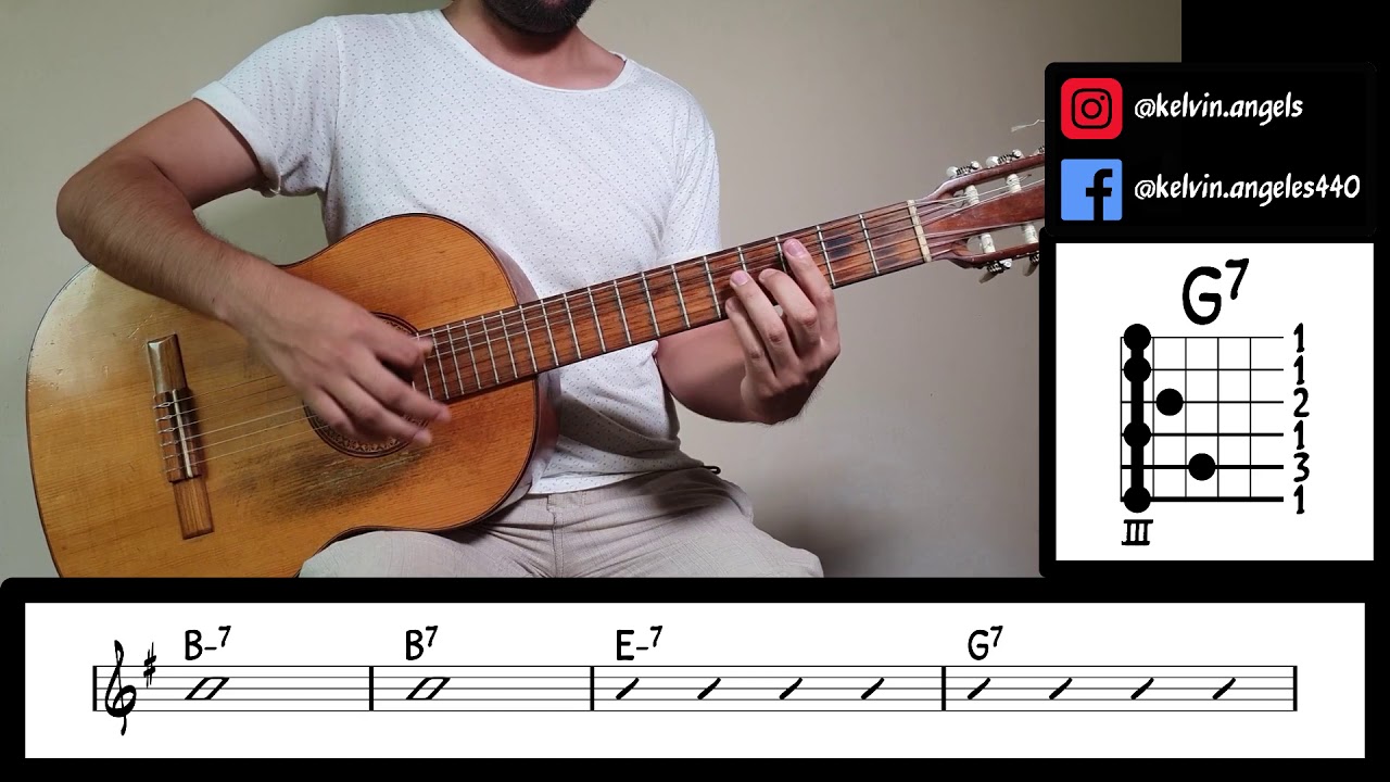 Feng Suave - Toking, Dozing (DEMO - Guitar Lesson)