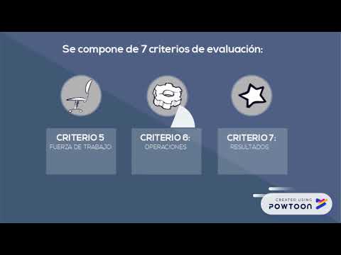 Vídeo: Què és el model de Malcolm Baldrige?