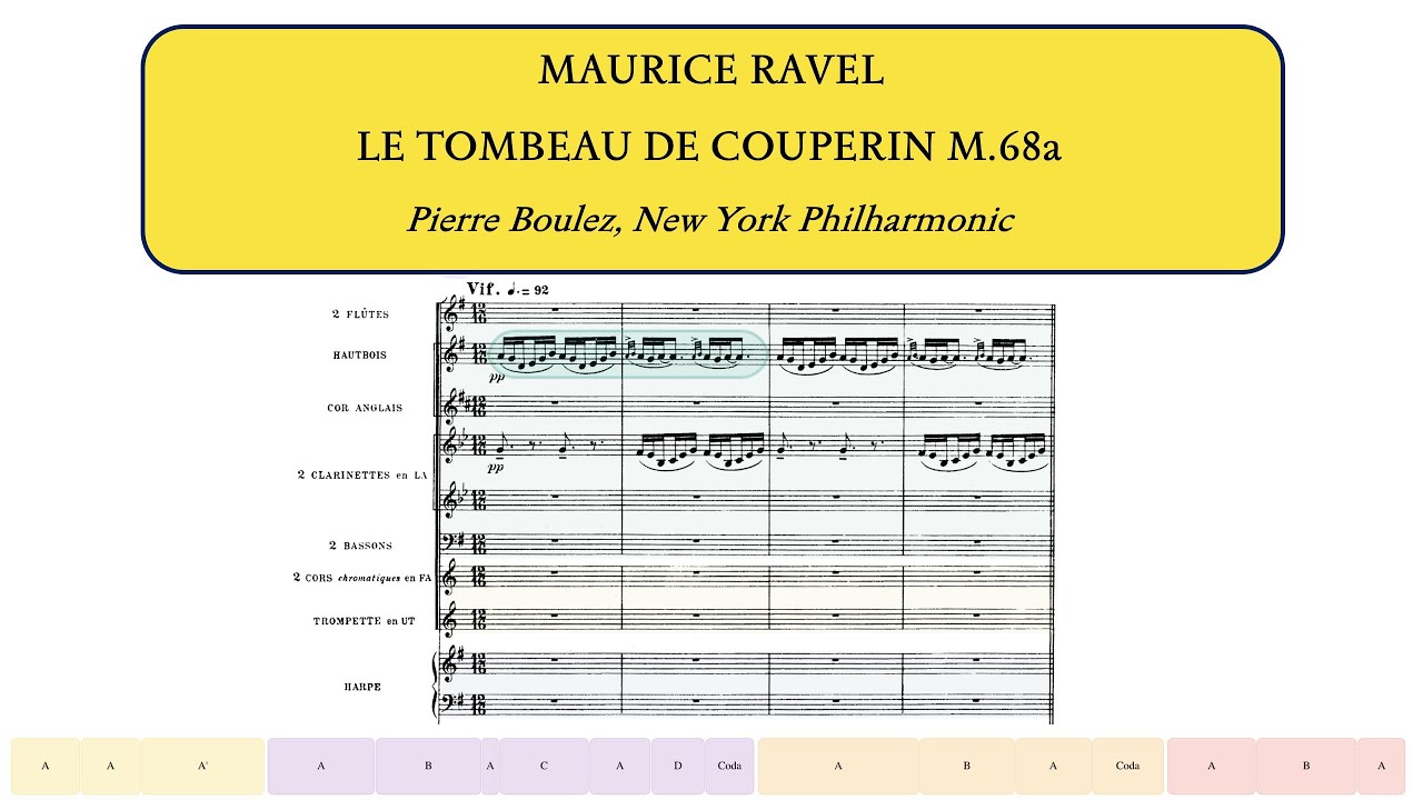 【中古】 Sheherazade Tombeau De Couperin Pavane ClaudeDebussy 作曲 ,MauriceRavel 作曲 ,PierreBoulez 指揮 ,ClevelandOr Ravel, Le tombeau de Couperin, M.68a (Orchestral) (Pierre Boulez