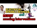Electrical burns and nursing management causes symptoms complications nursing review nclexpnle