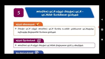 10th சமூக அறிவியல்| புத்தாக்க பயிற்சி கட்டகம் - 5 | விடைகள் |