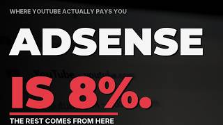 How Much Does a YouTuber With 100K Subs Actually Make?