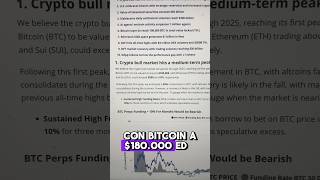 🔮10 PREVISIONI sulle CRYPTO PER IL 2025 secondo VanEck #crypto #bitcoin