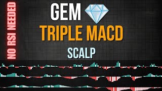 Triple Macd Scalping Better Than Rsi?