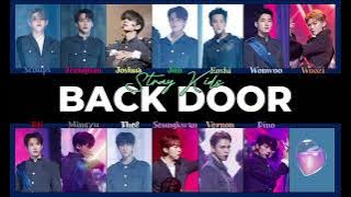 [AI COVER] How would Seventeen sing BACK DOOR by Stray Kids