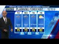 Storm Team Forecast: 9 pm Monday July 27th