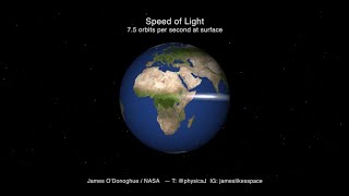 Minecraft Dark Trap Beat