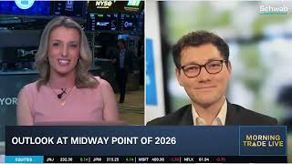 Gauging U.S. Consumer Health, Jobs Strength & Small Caps Boom Net Worth