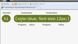 HTML TUTORIAL  27  CSS SYNTAX URDU   YouTube