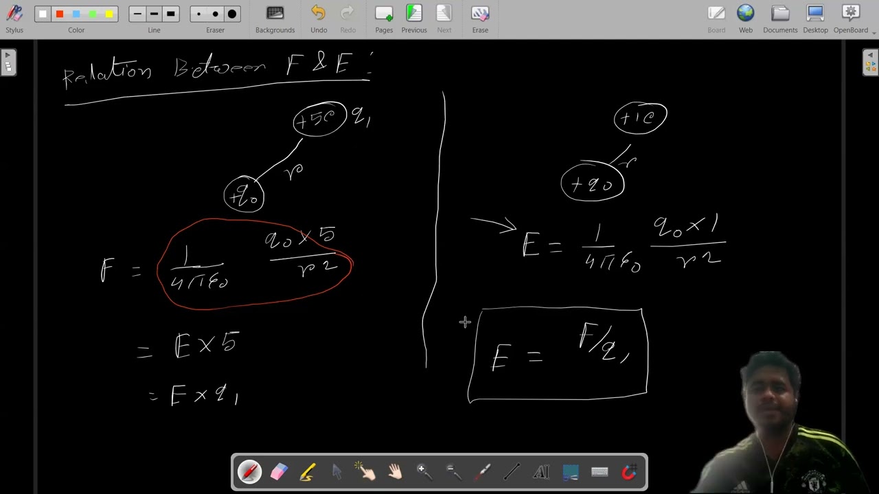Class 2 || PHYSICS Final Topic || Hasibul Hassan RIZVEE Sir || UIU
