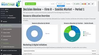 Markstrat:  Decision Review