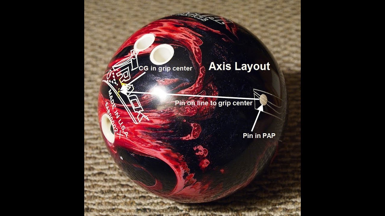 Full Roller Bowling Release 78 "The Float" (Axis Layout in Action) YouTube