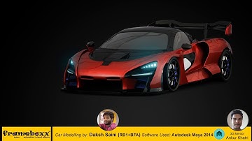 Frameboxx Student work 3d modeling