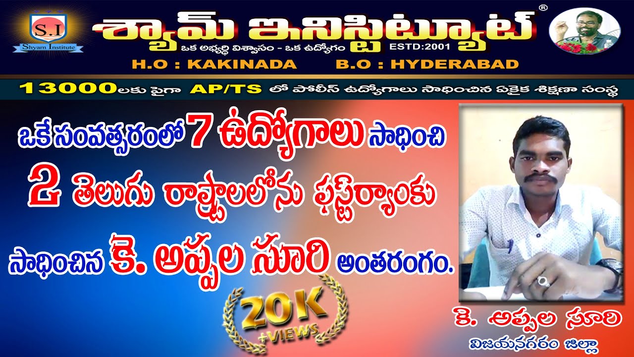 ఒక విద్యార్థి అంతరంగం - SHYAM INISTITUTE
