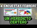 🔴🟡🔴 6 Encuesta de febrero, un veredicto certero: el PP gana por inercia con Vox duplicando su poder
