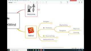 Introduction to XMind - 27 Nov 2019