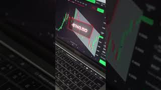 Signals Know Before You Do — Trade Smarter with vfxAlert ⚠️📉