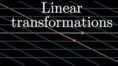 Hermitian, Unitary and Normal linear transformations