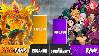 ESCANOR vs TEN COMMANDMENTS Power Levels 🔥 I Seven Deadly Sins Power Scale