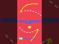 Happy mothers day!!!!! | Mother's day card
